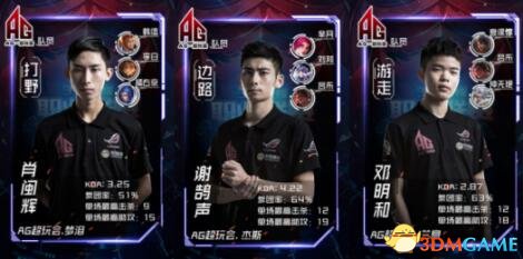 电竞世界杯官方公布LOL项目直邀战队：BLG、TES、GEN、T1等