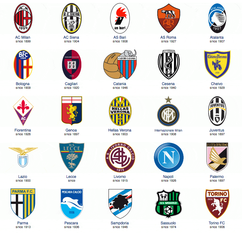 cente